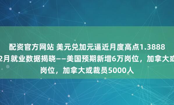 配资官方网站 美元兑加元逼近月度高点1.3888，静待美加12月就业数据揭晓——美国预期新增6万岗位，加拿大或裁员5000人